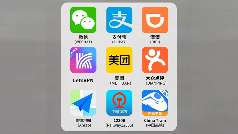 Apps You Must Download Before Going to China (2026) | RealChinaTrip